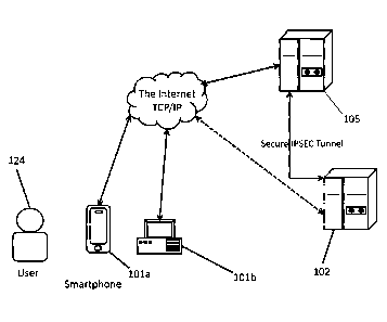 A single figure which represents the drawing illustrating the invention.